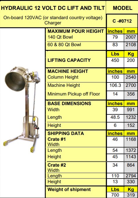 Savage Bros. Co. LifTILTruk Bowl Lift Type C # 0712 , Rebuilt - specification diagram