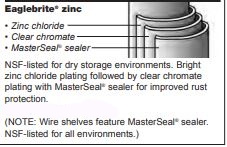 Eagle P54-Z Eaglebrite Zinc 54" Post (NEW) - specification diagram